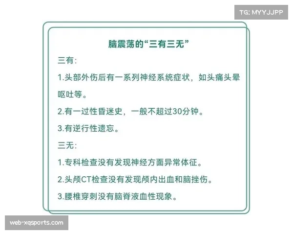 扇耳光比赛安全隐患严重 研究称近八成选手有脑震荡症状