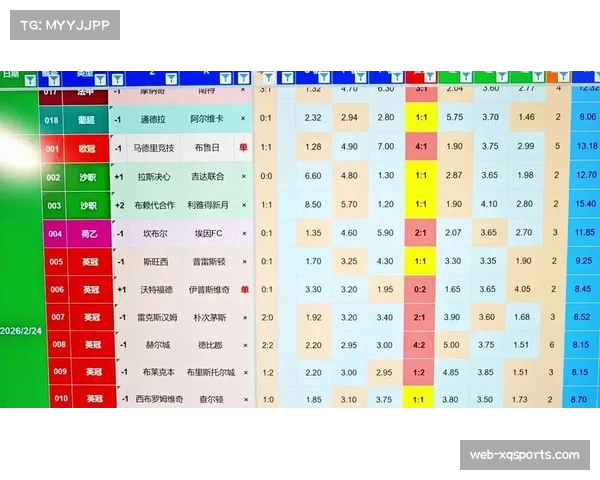 从0-2到4-3:亚特兰大上演欧冠史诗级逆转淘汰多特蒙德 从0-2到4-3:亚特兰大上演欧冠史诗级逆转淘汰多特蒙德